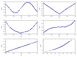 ace_tools python